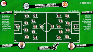 Aufstellungen: Teilnehmer: Manchester City gegen Manchester United