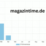 Wetter Bergisch Gladbach An In-Depth Exploration